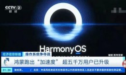 鸿蒙3.0最新爆料,探索智能生态新篇章